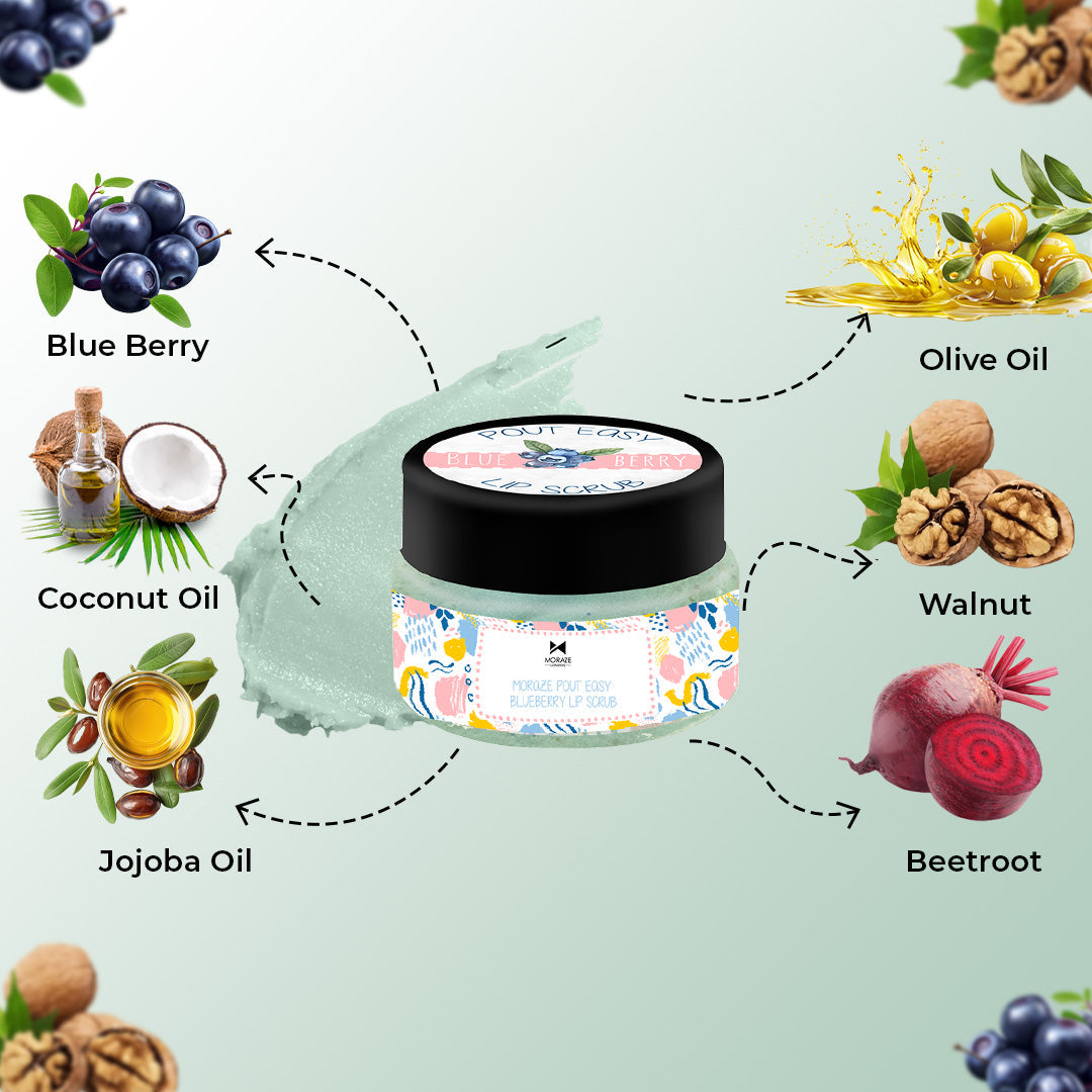 Lip Scrub — Polish. Prep. Perfect.