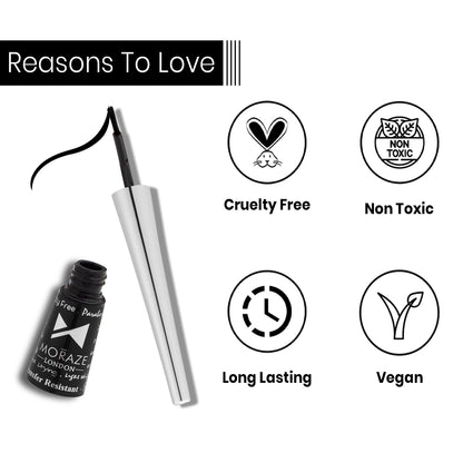 Just Wing it! Eyeliner