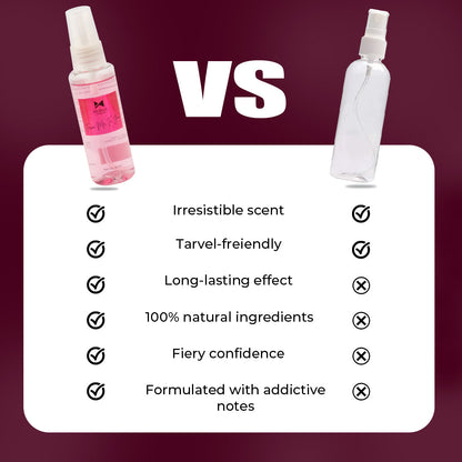 #1 Luxury Body Perfumes- Pack of 4