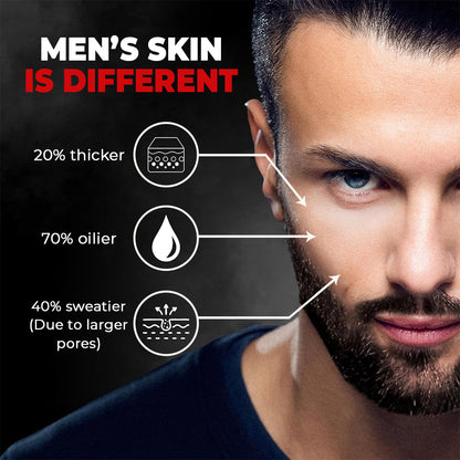 Mens Combo Kit - Face Wash, Face Scrub & lipcare (100ML)