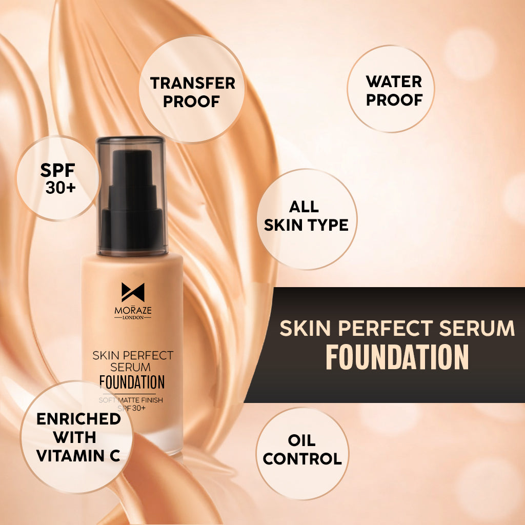 Full High Coverage Waterproof foundation - (FREE - Skin Filter Primer + Beauty Blender)