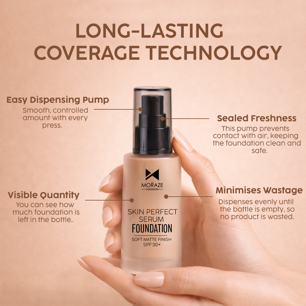 Full High Coverage Waterproof foundation - (FREE - Skin Filter Primer + Beauty Blender)