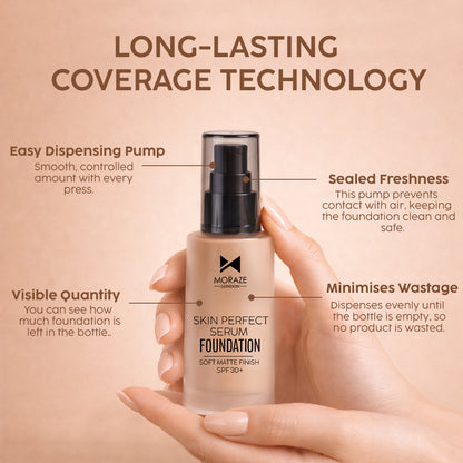 Full High Coverage Waterproof foundation - (FREE - Skin Filter Primer + Beauty Blender)