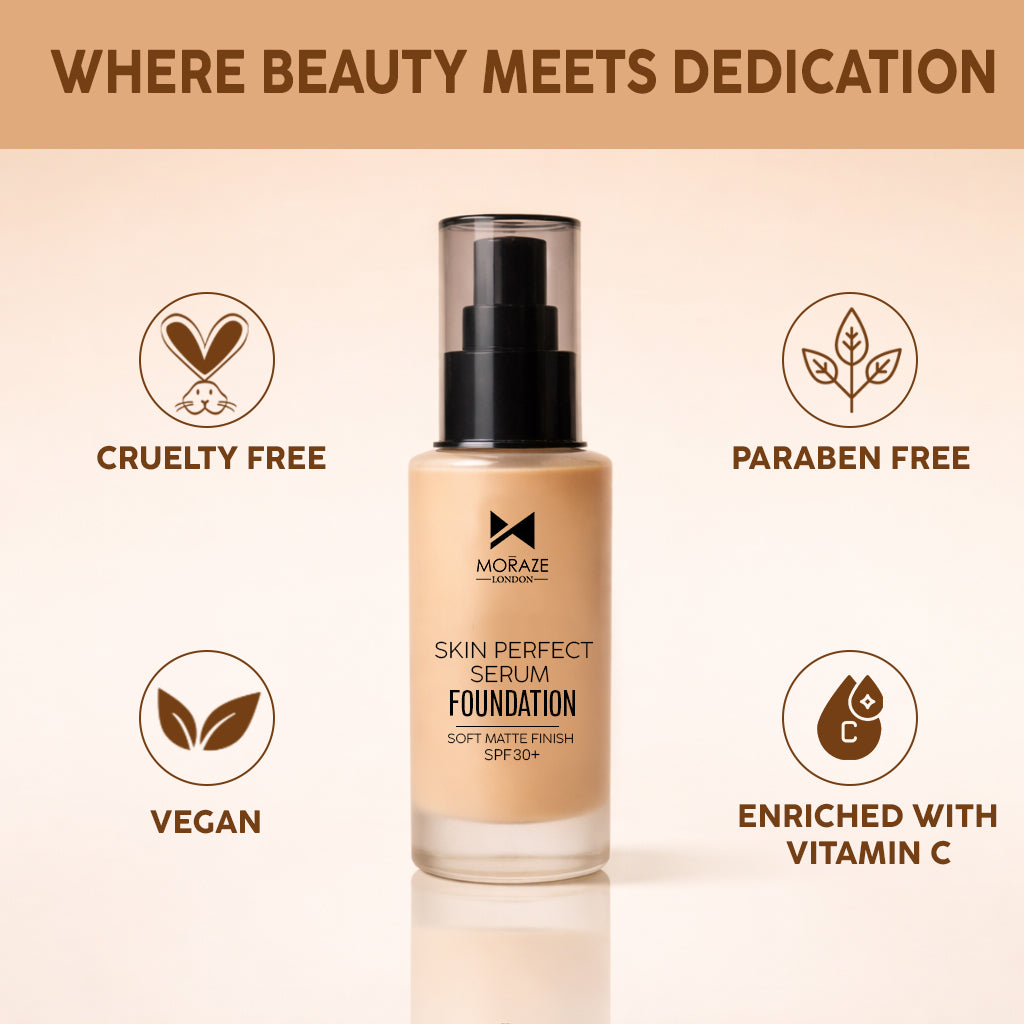 Full High Coverage Waterproof foundation - (FREE - Skin Filter Primer + Beauty Blender)