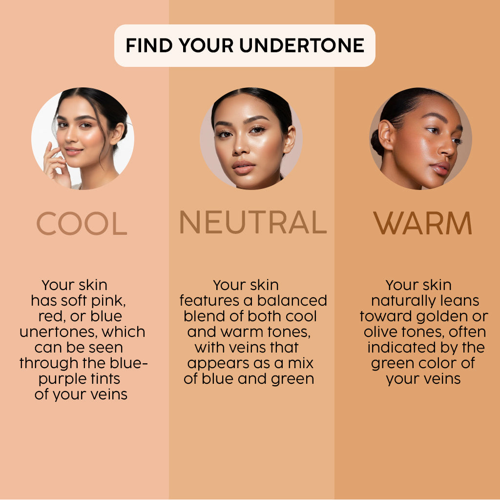 Full High Coverage Waterproof foundation - (FREE - Skin Filter Primer + Beauty Blender)