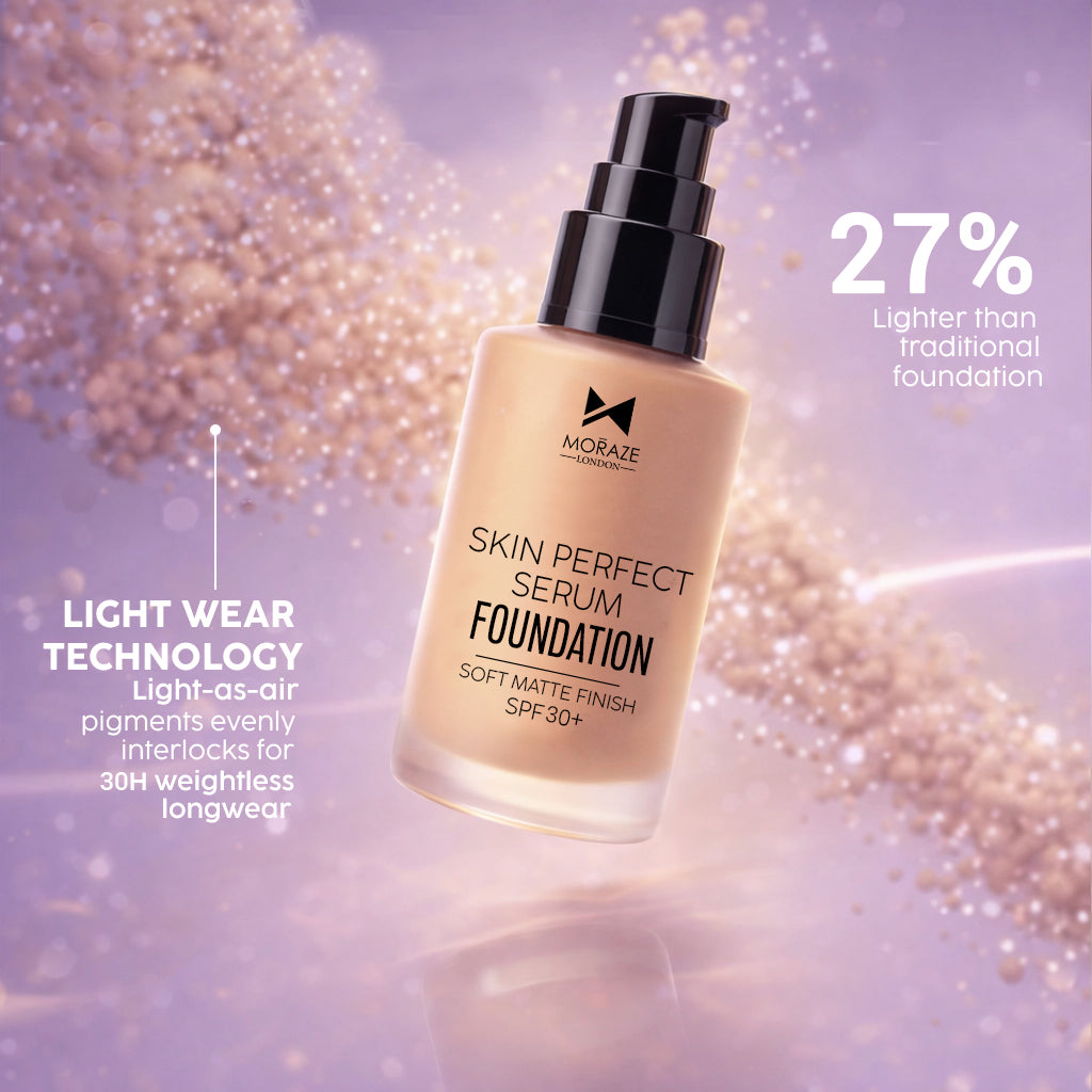 Full High Coverage Waterproof foundation - (FREE - Skin Filter Primer + Beauty Blender)
