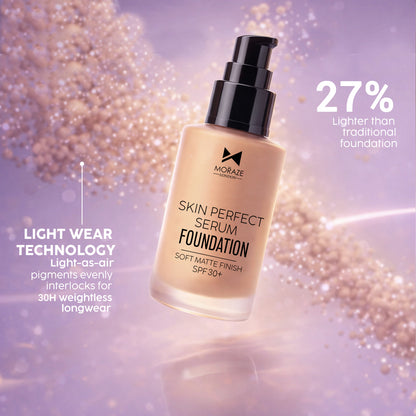 Full High Coverage Waterproof foundation - (FREE - Skin Filter Primer + Beauty Blender)