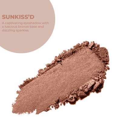 DIY Eyeshadow palette